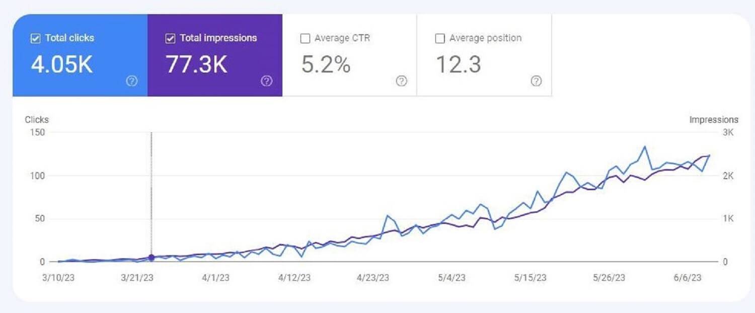 Maximizing Local Reach Local SEO Wins for Small Businesses